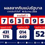 ใครถูกหวยรางวัลที่ 1 งวดนี้